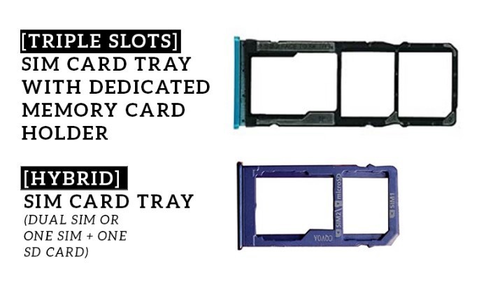 types-of-sim-slot-trays