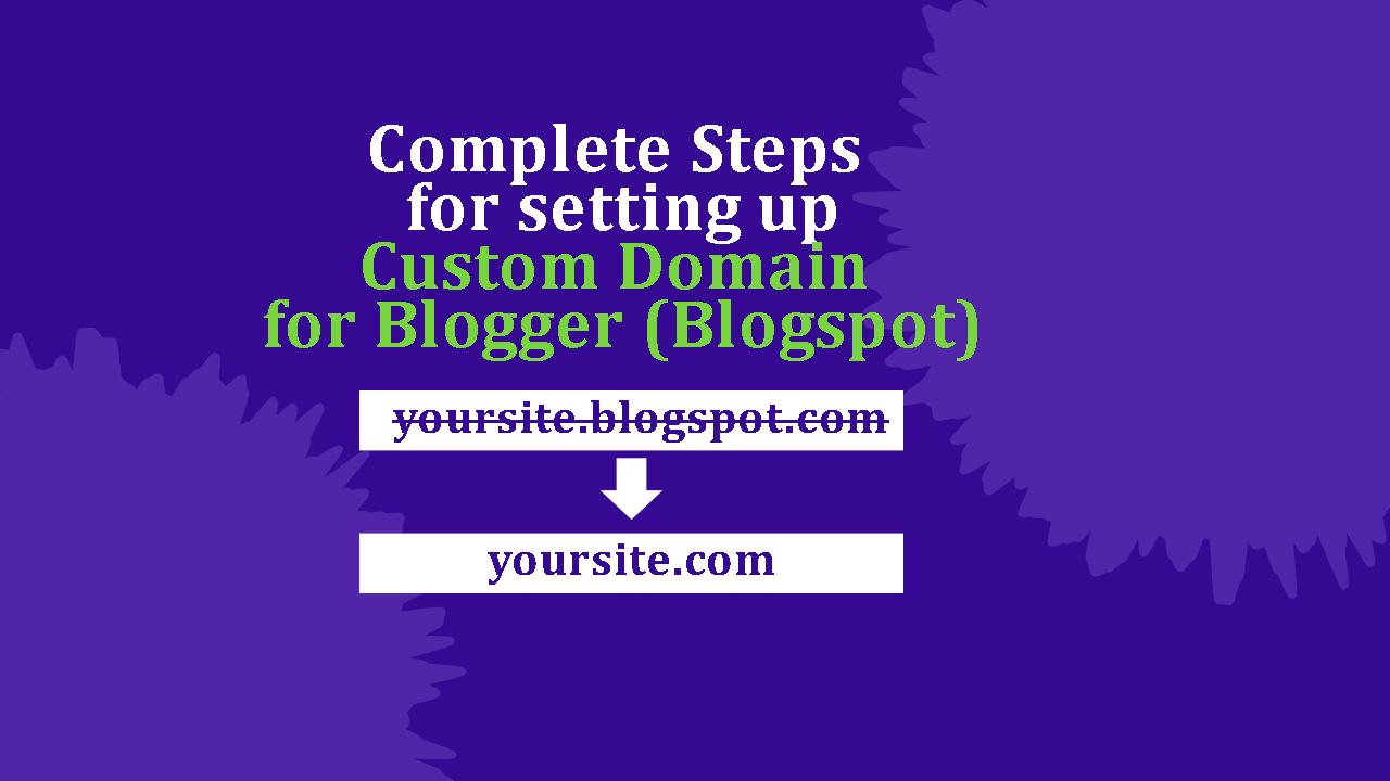 custom-domain-blogger