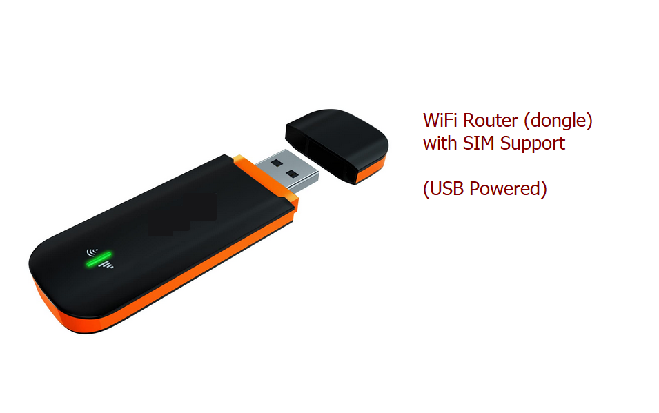 WiFi Router dongle with SIM Support USB