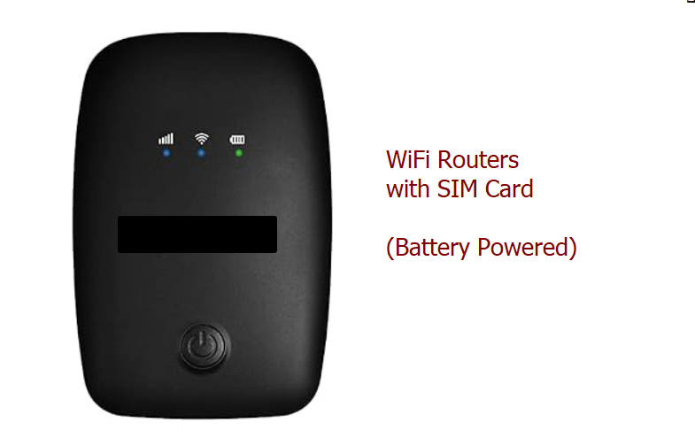 WiFi Routers with SIM Card Support battery powered