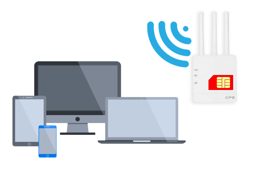 wifi-network-sim-based